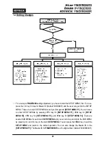 Preview for 25 page of IDTECK Star FINGER006 User Manual