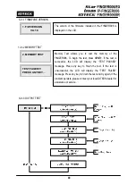 Preview for 40 page of IDTECK Star FINGER006 User Manual