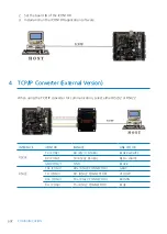 Preview for 38 page of IDTECK Star iCON100 User Manual