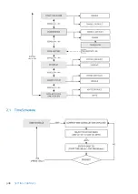 Preview for 54 page of IDTECK Star iCON100 User Manual