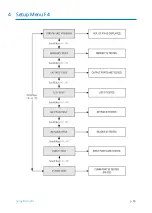 Preview for 71 page of IDTECK Star iCON100 User Manual