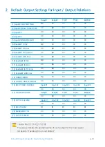 Preview for 79 page of IDTECK Star iCON100 User Manual