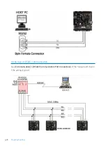 Preview for 82 page of IDTECK Star iCON100 User Manual