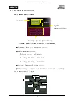 Preview for 13 page of IDTECK Star LX505 User Manual