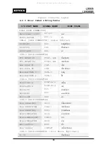 Preview for 14 page of IDTECK Star LX505 User Manual