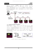 Preview for 18 page of IDTECK Star LX505 User Manual