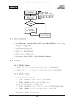 Preview for 20 page of IDTECK Star LX505 User Manual