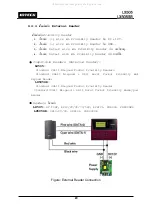 Preview for 23 page of IDTECK Star LX505 User Manual