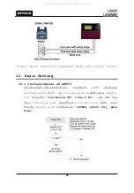 Preview for 28 page of IDTECK Star LX505 User Manual