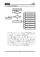 Preview for 34 page of IDTECK Star LX505 User Manual