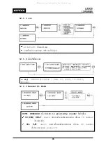 Preview for 36 page of IDTECK Star LX505 User Manual