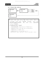 Preview for 38 page of IDTECK Star LX505 User Manual