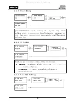 Preview for 40 page of IDTECK Star LX505 User Manual