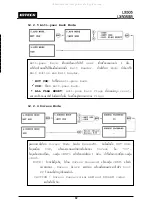 Preview for 42 page of IDTECK Star LX505 User Manual