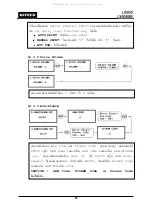 Preview for 45 page of IDTECK Star LX505 User Manual