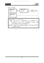 Preview for 47 page of IDTECK Star LX505 User Manual