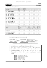 Preview for 53 page of IDTECK Star LX505 User Manual