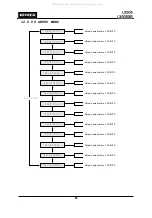 Preview for 56 page of IDTECK Star LX505 User Manual