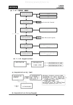 Preview for 60 page of IDTECK Star LX505 User Manual