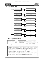 Preview for 65 page of IDTECK Star LX505 User Manual