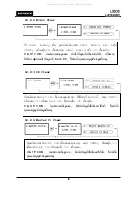 Preview for 66 page of IDTECK Star LX505 User Manual