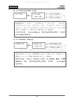 Preview for 67 page of IDTECK Star LX505 User Manual