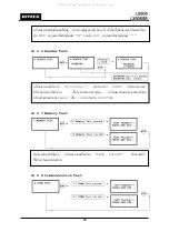 Preview for 70 page of IDTECK Star LX505 User Manual