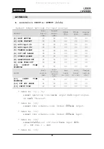 Preview for 72 page of IDTECK Star LX505 User Manual