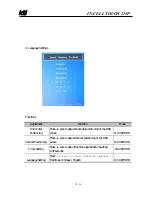 Preview for 32 page of IDTI IN-CELL TOUCH 215P Manual