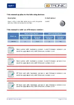 Preview for 4 page of iDTRONIC BLUEBOX Panel Reader HF NFC Manual