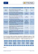 Preview for 12 page of iDTRONIC BLUEBOX Panel Reader HF NFC Manual