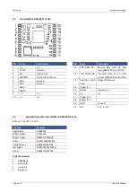 Предварительный просмотр 6 страницы iDTRONIC OEM-LEG-M800-TTL-APP Installation Manual