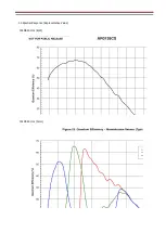 Preview for 8 page of iDule ID1MB 2-UCL Series Technical Manual