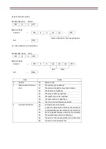 Preview for 29 page of iDule ID1MB 2-UCL Series Technical Manual