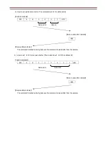 Preview for 31 page of iDule ID1MB 2-UCL Series Technical Manual