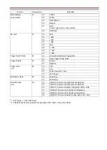 Preview for 35 page of iDule ID1MB 2-UCL Series Technical Manual