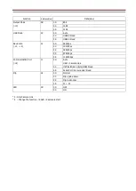 Preview for 36 page of iDule ID1MB 2-UCL Series Technical Manual