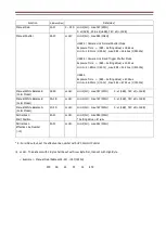 Preview for 37 page of iDule ID1MB 2-UCL Series Technical Manual