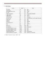 Preview for 39 page of iDule ID1MB 2-UCL Series Technical Manual