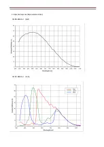 Preview for 6 page of iDule ID1MB-BRDCS-U Technical Manual