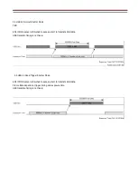 Preview for 9 page of iDule ID1MB-BRDCS-U Technical Manual