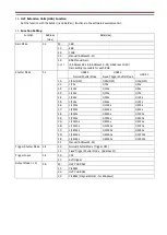 Preview for 16 page of iDule ID1MB-BRDCS-U Technical Manual