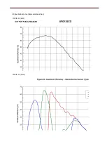 Preview for 6 page of iDule ID1MB-CL (B/W) Technical Manual