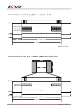 Предварительный просмотр 9 страницы iDule ID2MB-CL Technical Manual