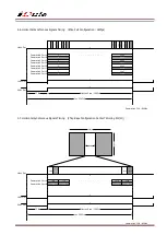 Preview for 11 page of iDule ID2MB-CL Technical Manual