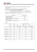 Preview for 19 page of iDule ID2MB-CL Technical Manual