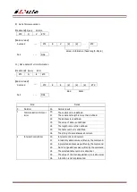 Preview for 24 page of iDule ID2MB-CL Technical Manual