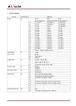 Preview for 29 page of iDule ID2MB-CL Technical Manual