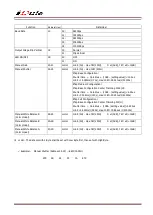 Preview for 30 page of iDule ID2MB-CL Technical Manual