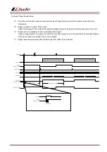 Preview for 10 page of iDule ID2MB-CLD Technical Manual